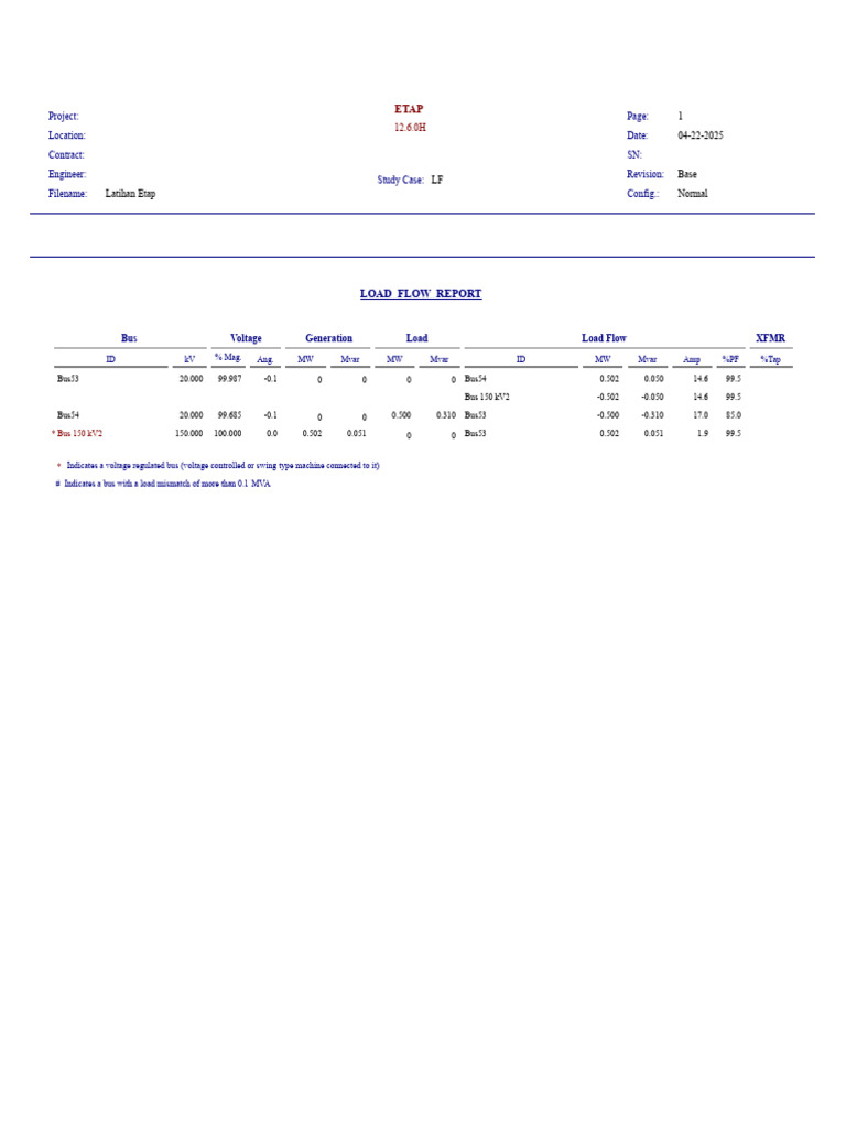ETAP Load Flow Report Summary | PDF | Electric Power | Electric Power ...