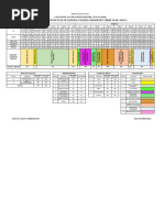 GNM Internal Assessment Record Format | PDF | Nursing | Medical Specialties
