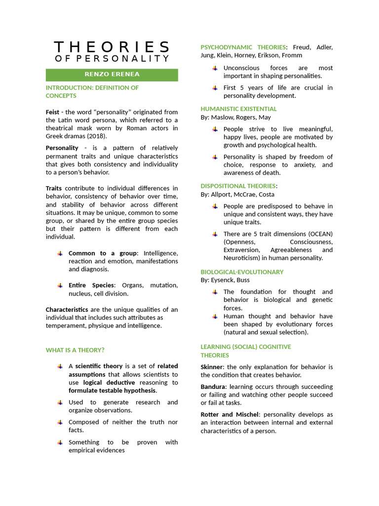 Introduction Theories of Personality | PDF | Unconscious Mind ...