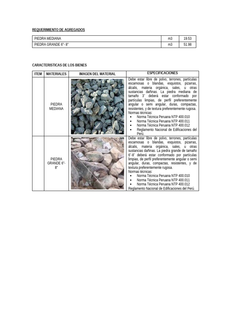 Especificaciones de Piedras Mediana y Grande | PDF | Materiales | Rocas