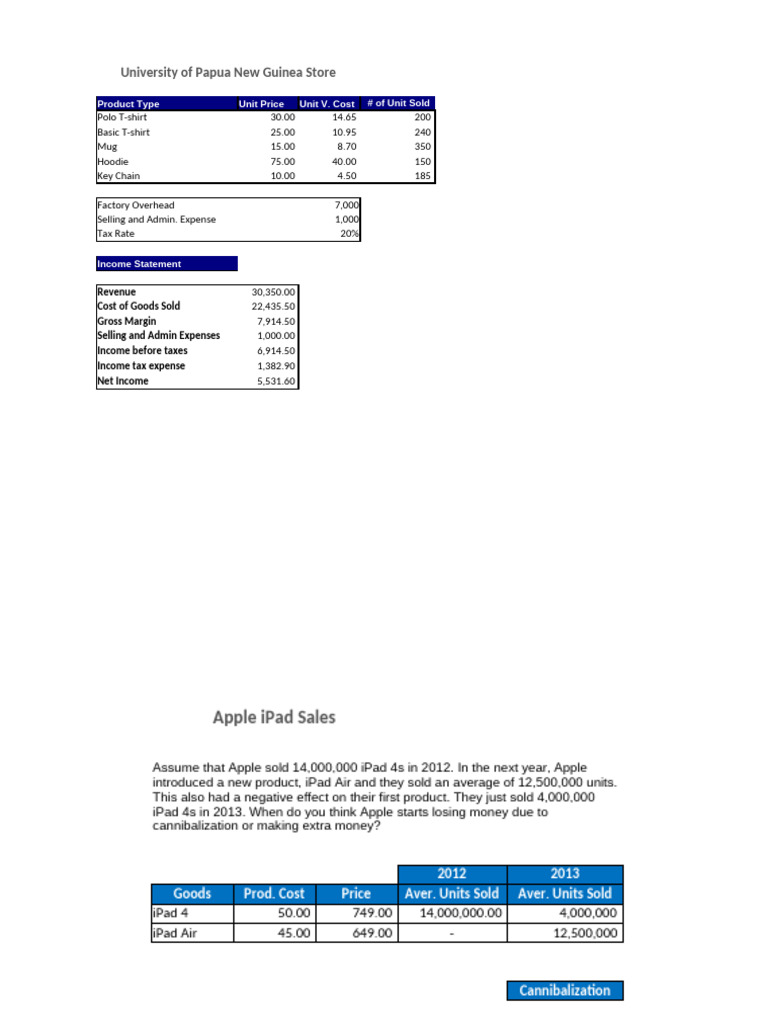 Practice Problems - Accounting 2 (Completed) | PDF | Apple Inc. | Taxes