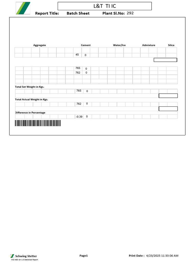 Concrete Batch Sheet M-50 Report | PDF | Civil Engineering | Structural ...