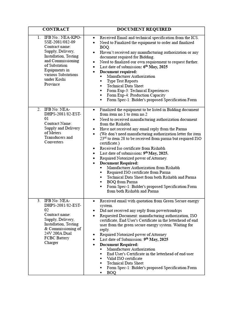 IFB Certificate Requirements for Contracts | PDF | Specification ...