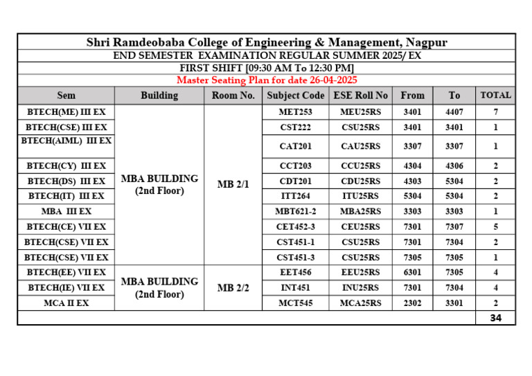 26-04-25 - RS2025 Morning Master Seating Plan | PDF