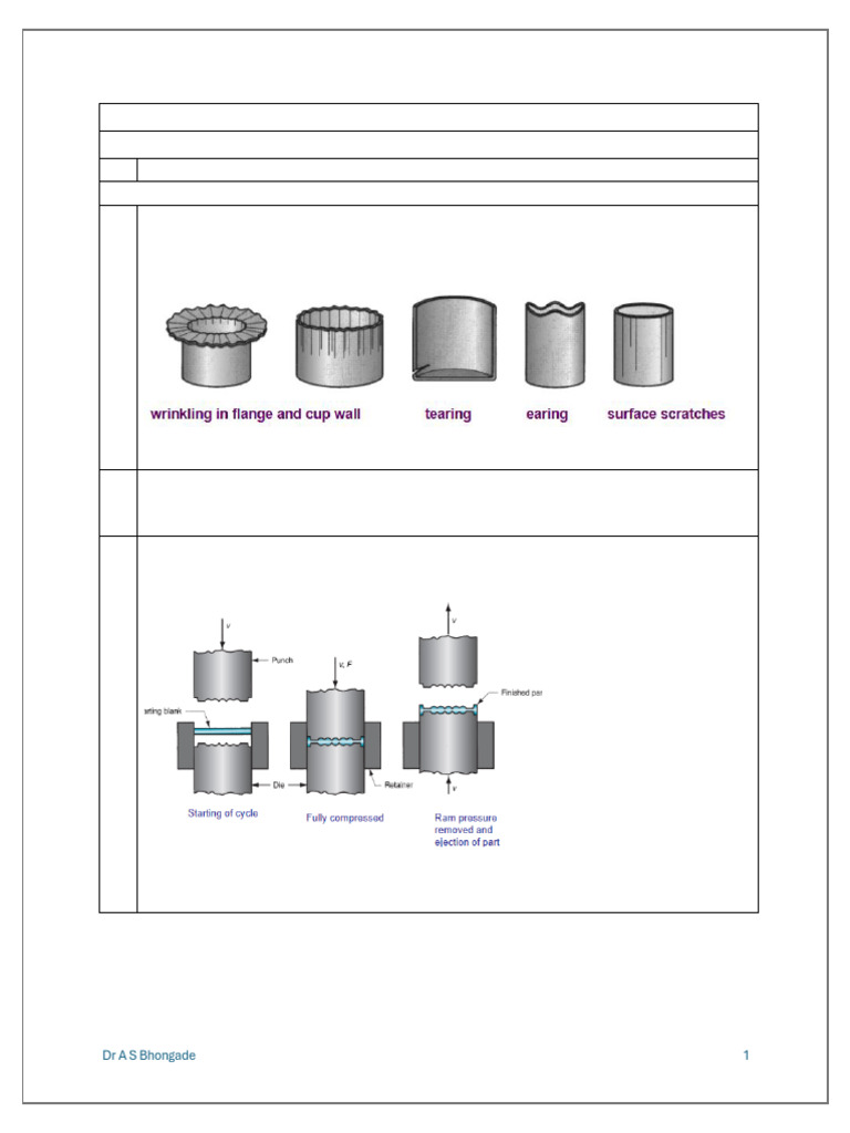 Carbon Steel Protrusions in Exporting | PDF | Bending | Mechanical ...