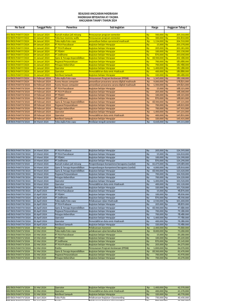 Belogorsk fohishalari, menga javob bering