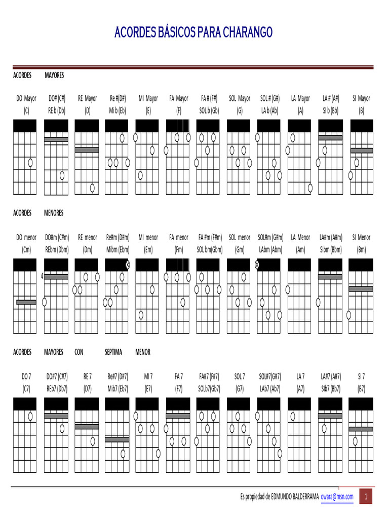 Acordes Básicos para Charango | PDF | Melodía | Composiciones