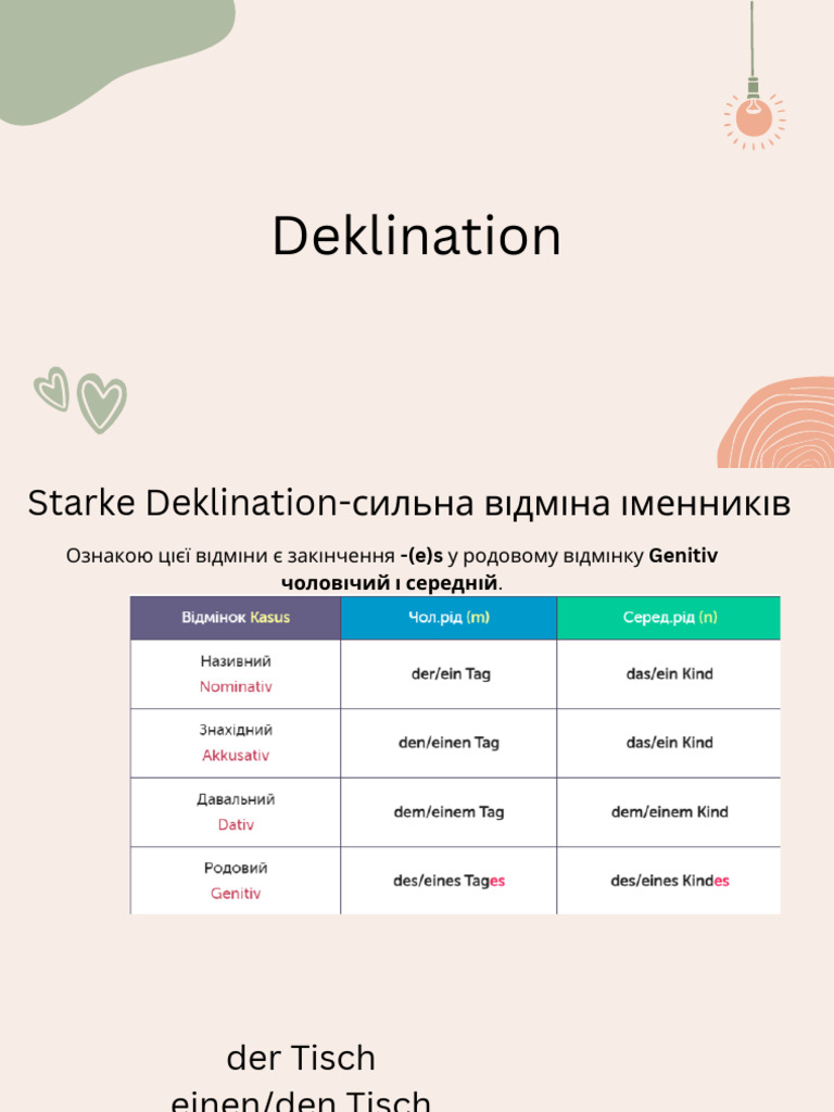 Deklination | PDF