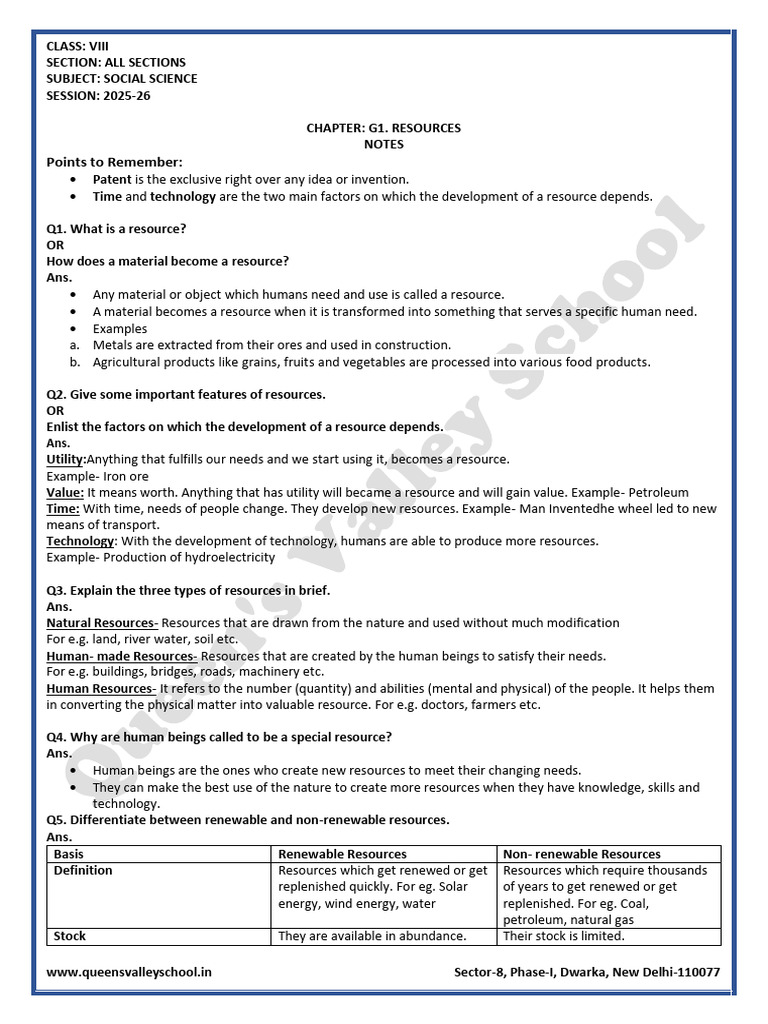 Class 8 Notes on Resources and Sustainability | PDF | Resource ...