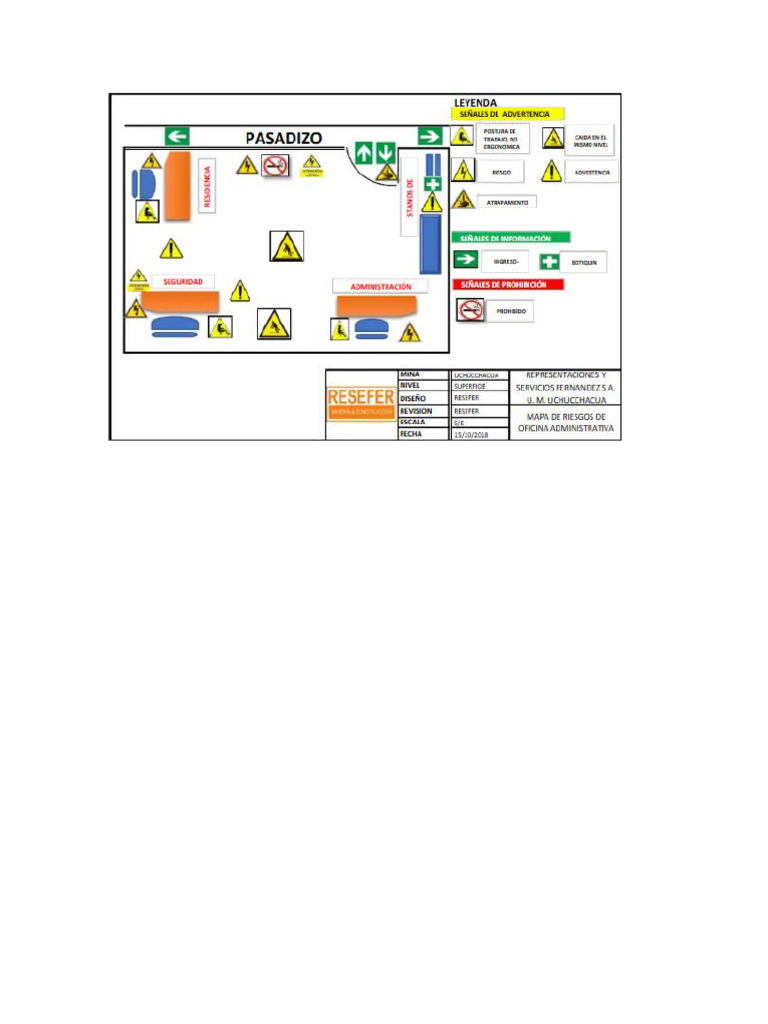 Mapa de Riesgo | PDF