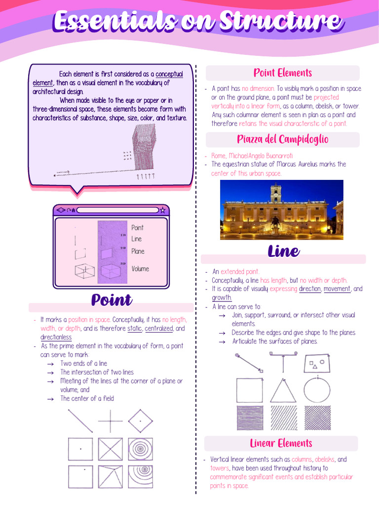 Architectural Design Elements Explained | PDF | Color | Volume