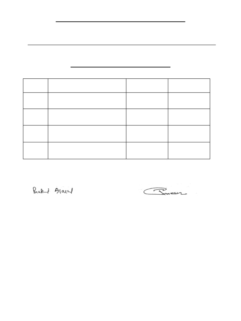 List Dir Not Scan | PDF