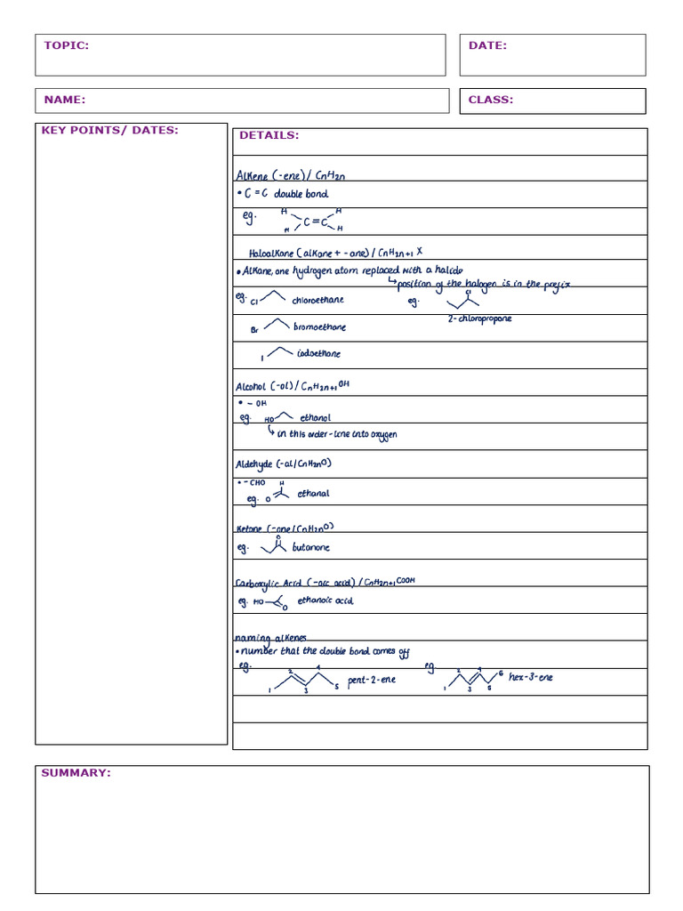 Chapter 11 Basic Concepts of Organic Chemistry | PDF