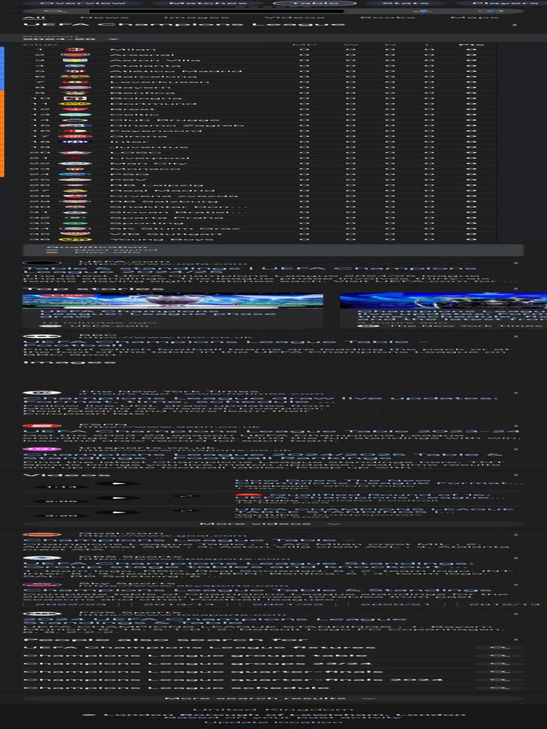 UEFA visual data 8