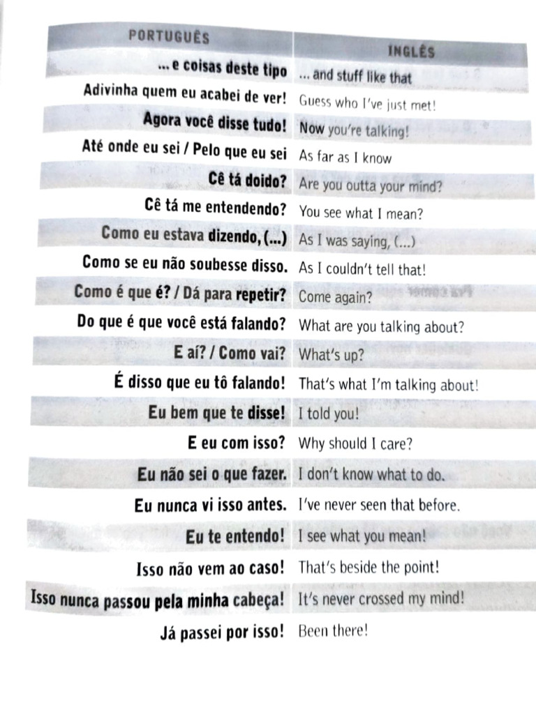 Frases Comuns em Português e Inglês | PDF
