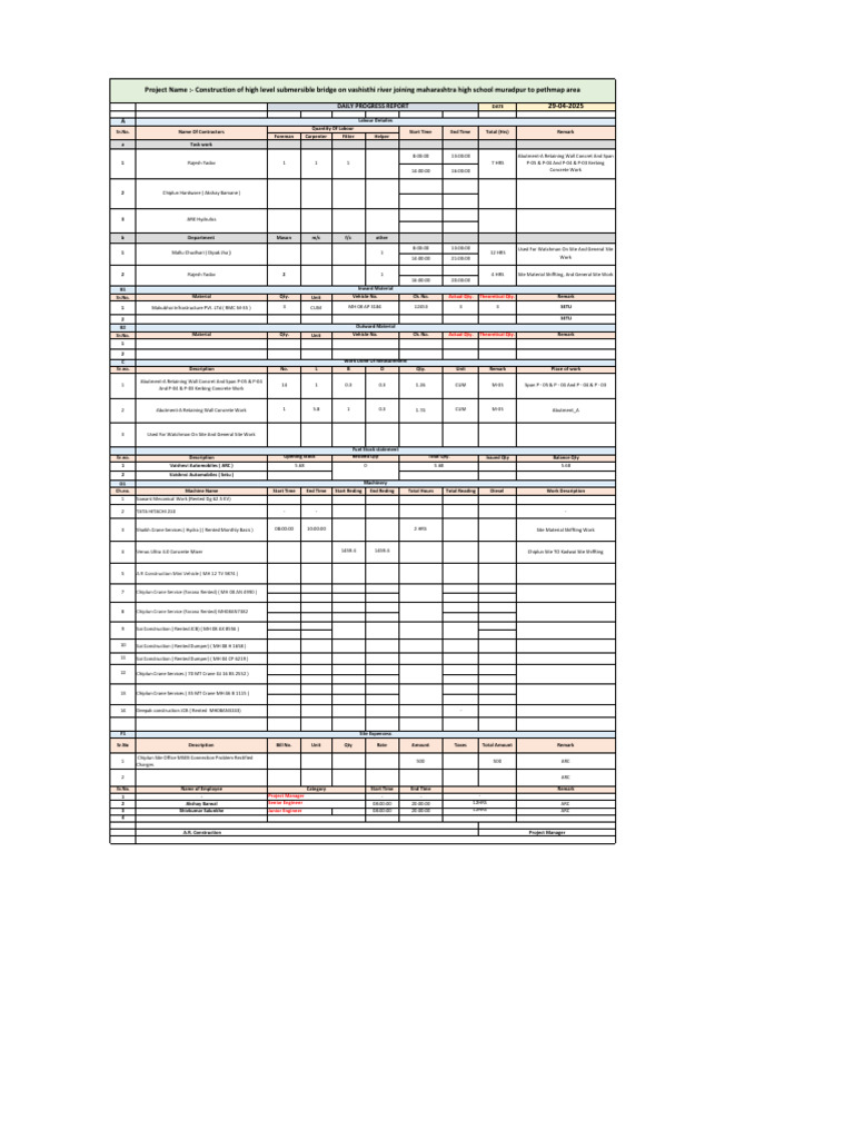 Daily Construction Progress Report | PDF