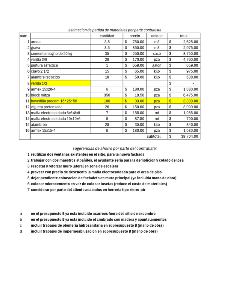 Precio del Block Mitza y Materiales | PDF | Materiales de construcción