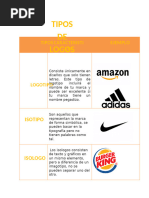 Tipos de logos: logotipo, isotipo, imagotipo, isologo | PDF | Logos | Marca