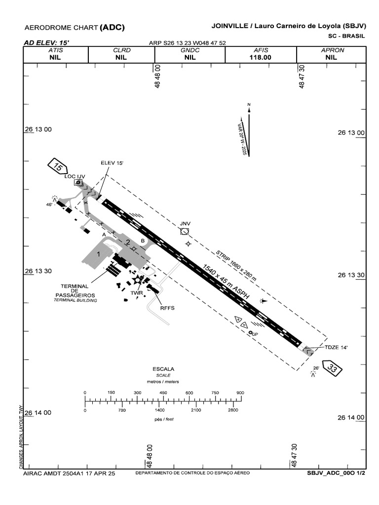 Aeródromo SBJV: Dimensões e Características | PDF | Controle de tráfego ...