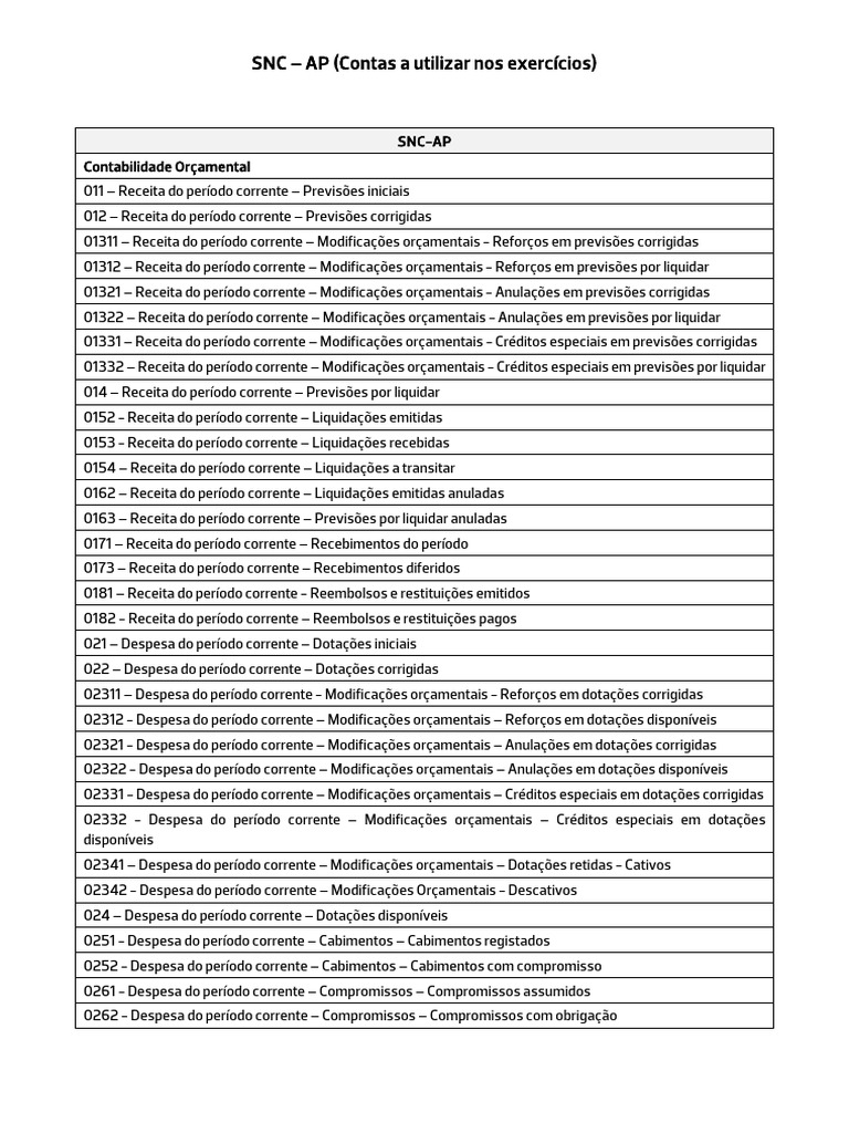 Contas SNC-AP para Exercícios Futuros | PDF | Imposto sobre Valor ...