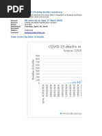 Princess Royal University Hospital Map | PDF | Hospital | Medicine