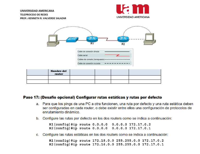 Rutas Estaticas y Por Defecto IPV4 | PDF