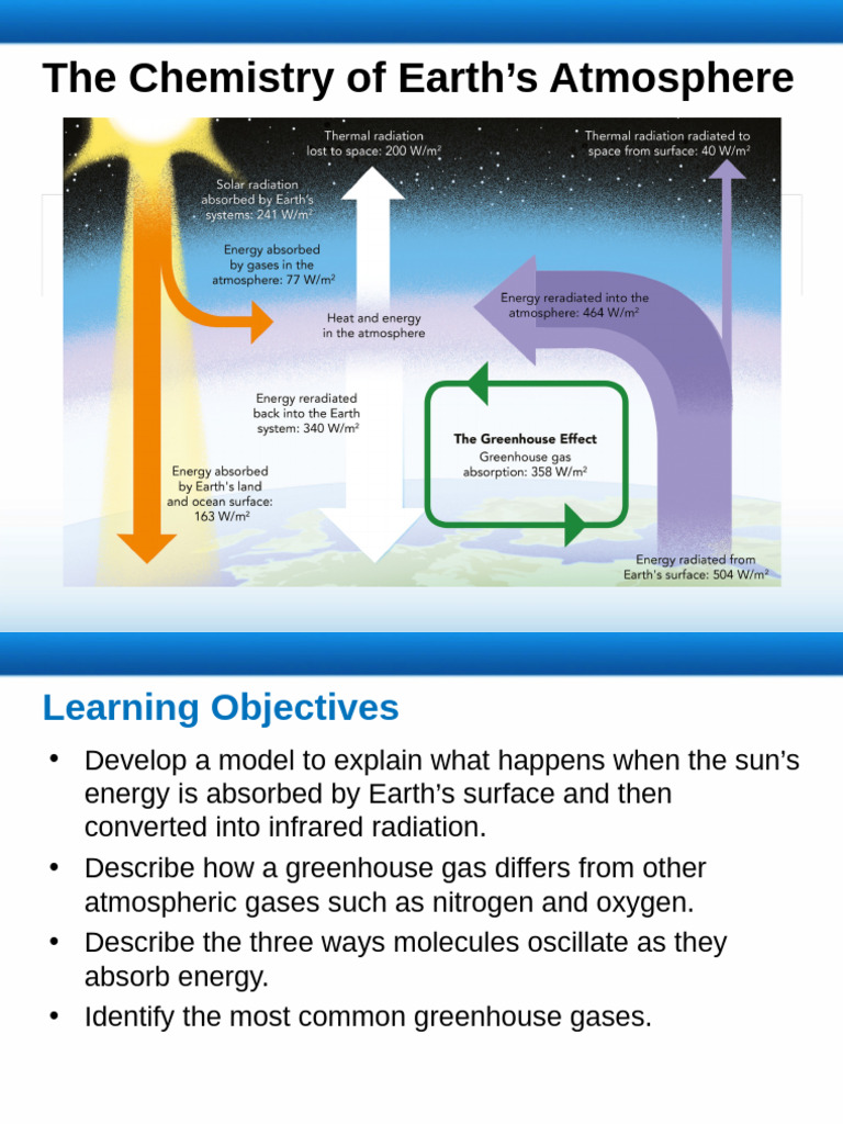 Exp1 The Chemistry of Earth's Atmosphere | PDF | Greenhouse Effect ...
