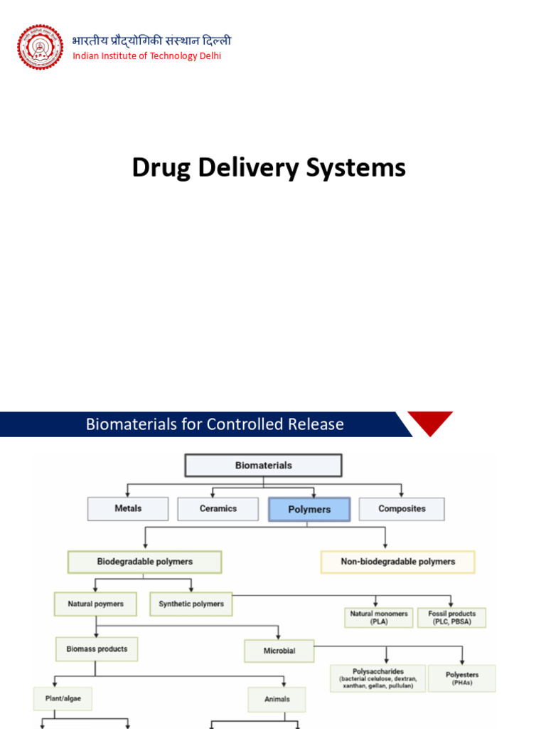 Drug Delivery Systems and Biomaterials | PDF | Inflammation | Healing