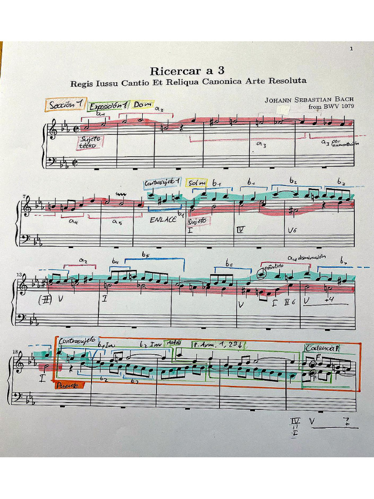 Ricercar A 3 Bach | PDF