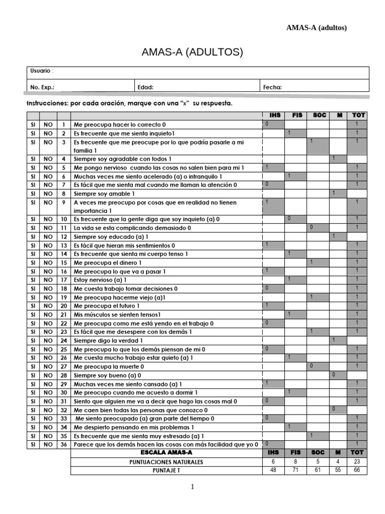 Amas-A Escala de Ansiedad Manifiesta en (Adultos) | PDF | Ansiedad ...