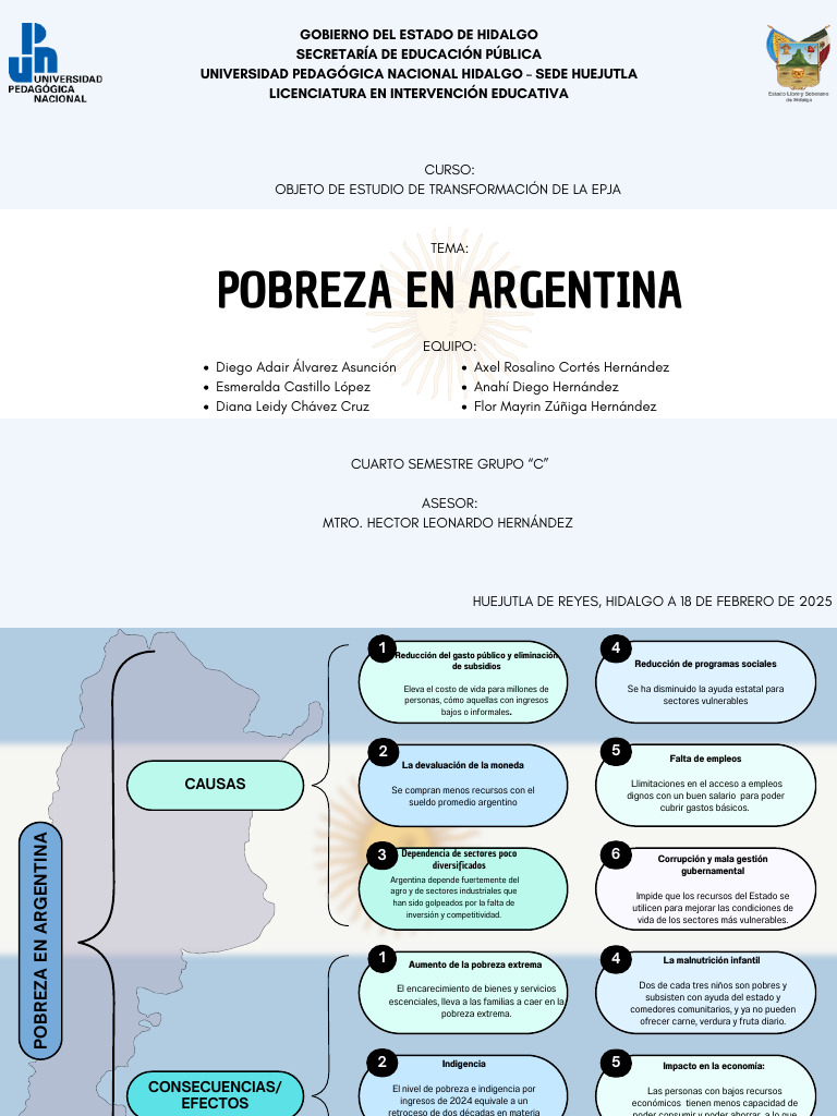 Pobreza y Desigualdad en Argentina 2024 | PDF | Pobreza | Pobreza e ...
