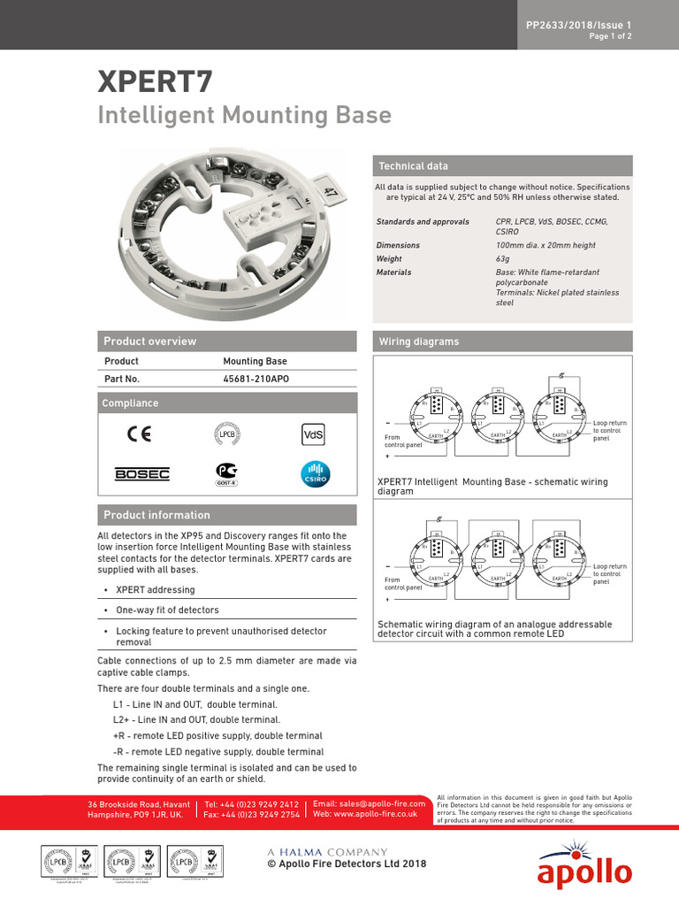 Base XP 95 (45681-210apo) | PDF | Electrical Engineering | Manufactured ...