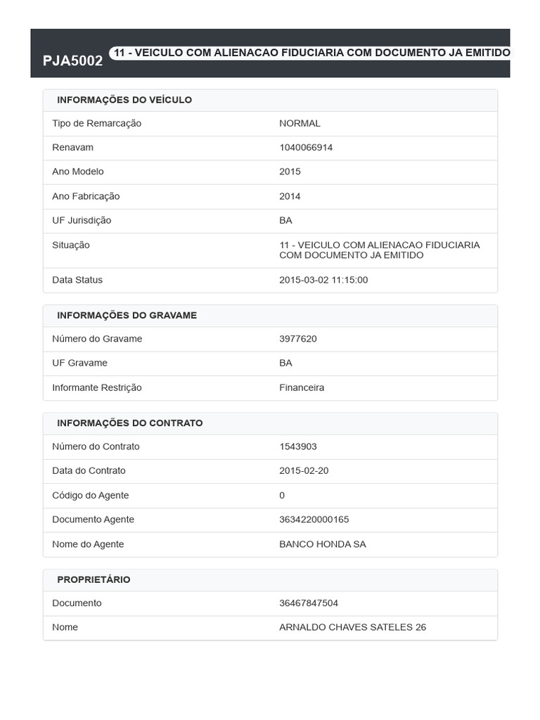 Veículo com Alienação Fiduciária BA | PDF