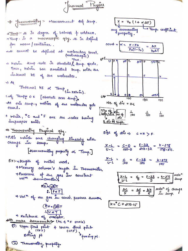 Thermal Physics Achiever | PDF