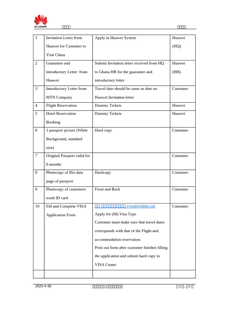 Visa Material List | PDF