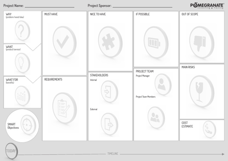 Project Canvas | PDF
