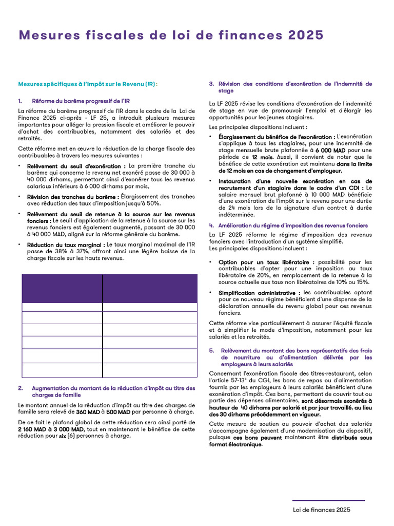 Réforme fiscale de la Loi de Finances 2025 | PDF | Retraite | Impôts