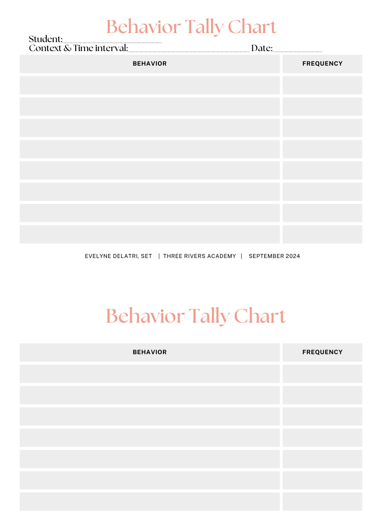 Behavior Frequency Tally Chart | PDF