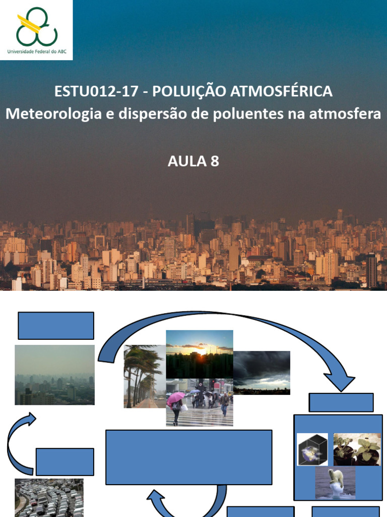 Meteorologia e Dispersão de Poluentes | PDF | Poluição do ar | Convecção