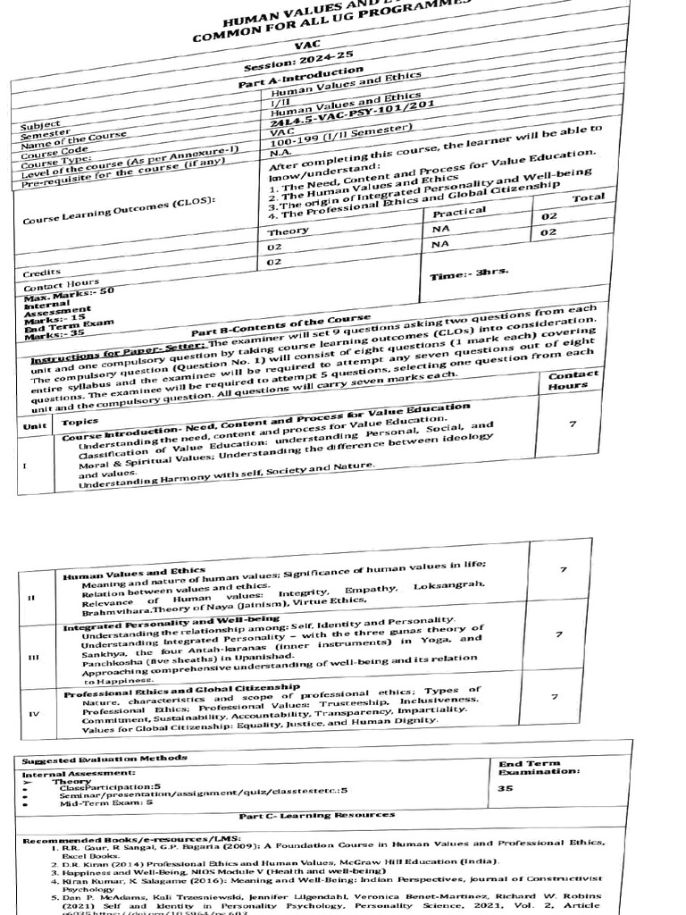 Adobe Scan 07 Apr 2025 | PDF | Liberal Arts Education | Social Psychology
