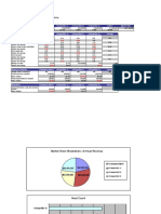 Competitive Market Benchmark Analysis For Manufacturing 1