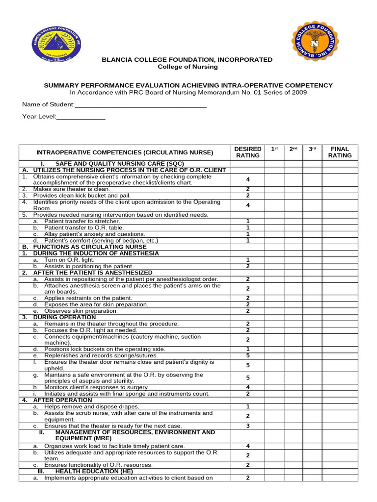 O.R. CIRCU Nurse Checklist | PDF | Nursing | Anesthesia