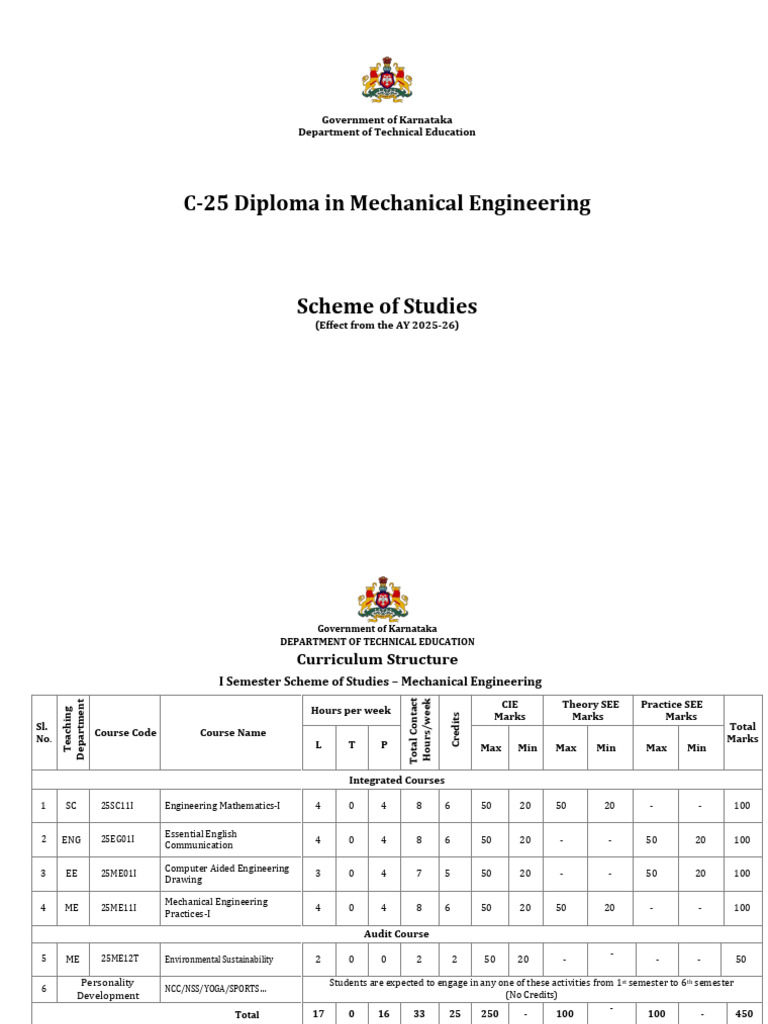 C-25 Diploma Mechanical Engineering Syllabus | PDF | Belt (Mechanical ...