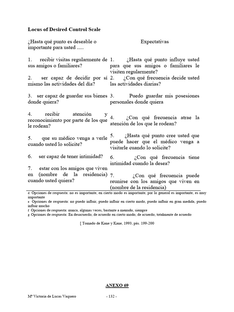 Locus of Desired Control Scale | PDF
