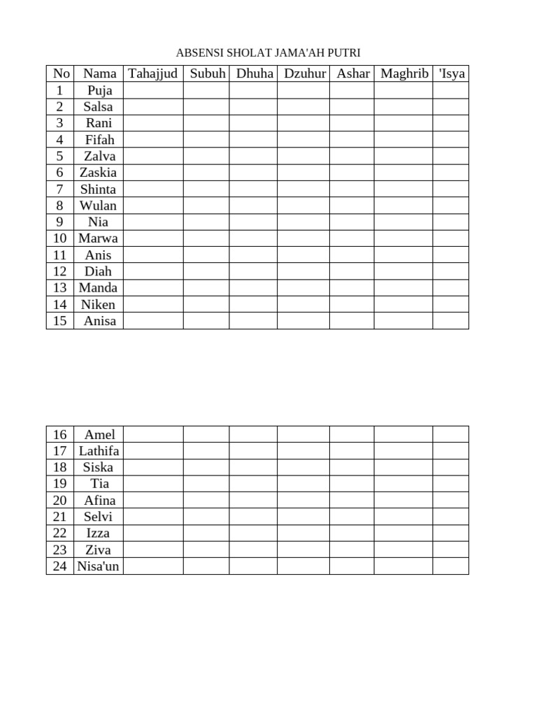 Absensi Sholat Jam1 | PDF