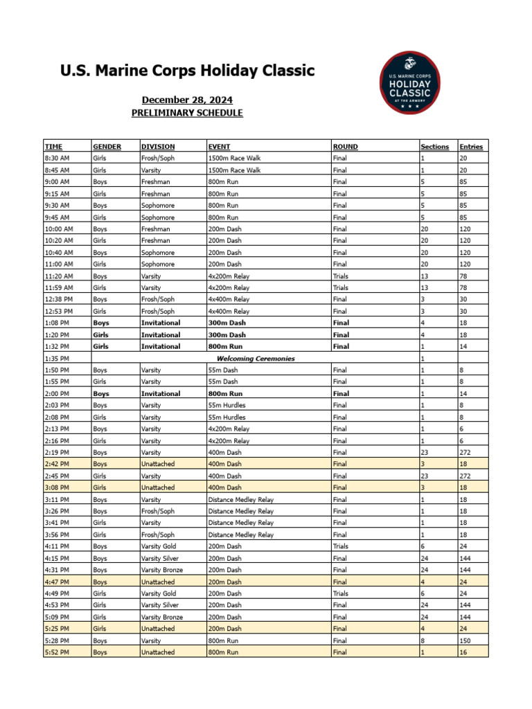 Usmc Deployment Schedule 2027