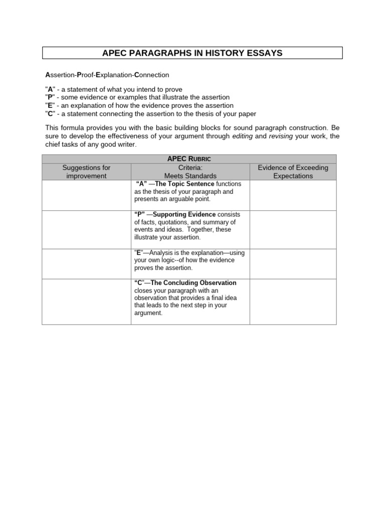APEC Paragraph Construction Guide | PDF