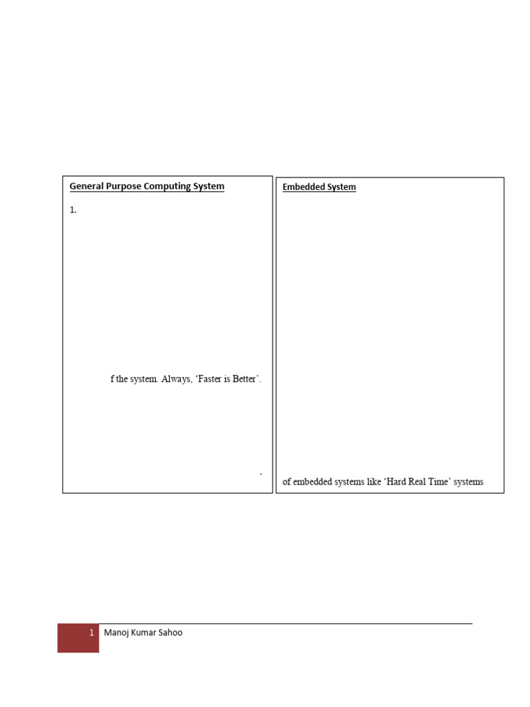 Embedded Systems: Design Models & EDA Tools | PDF | Read Only Memory ...