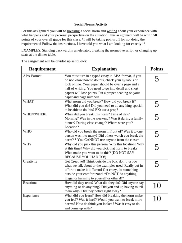 Social Norms Activity | PDF