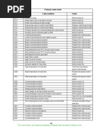 Amana Top Load Washer Service Manual | Washing Machine